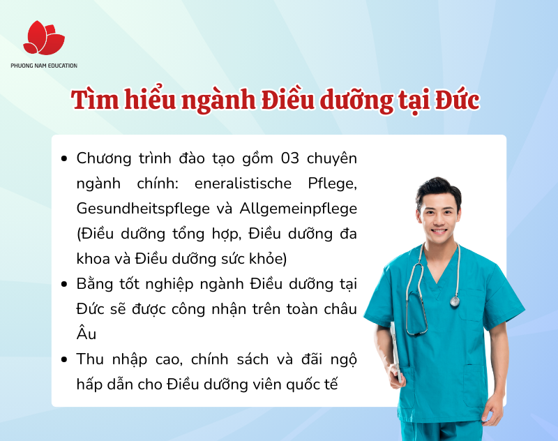 Tìm hiểu về ngành Điều dưỡng tại Đức