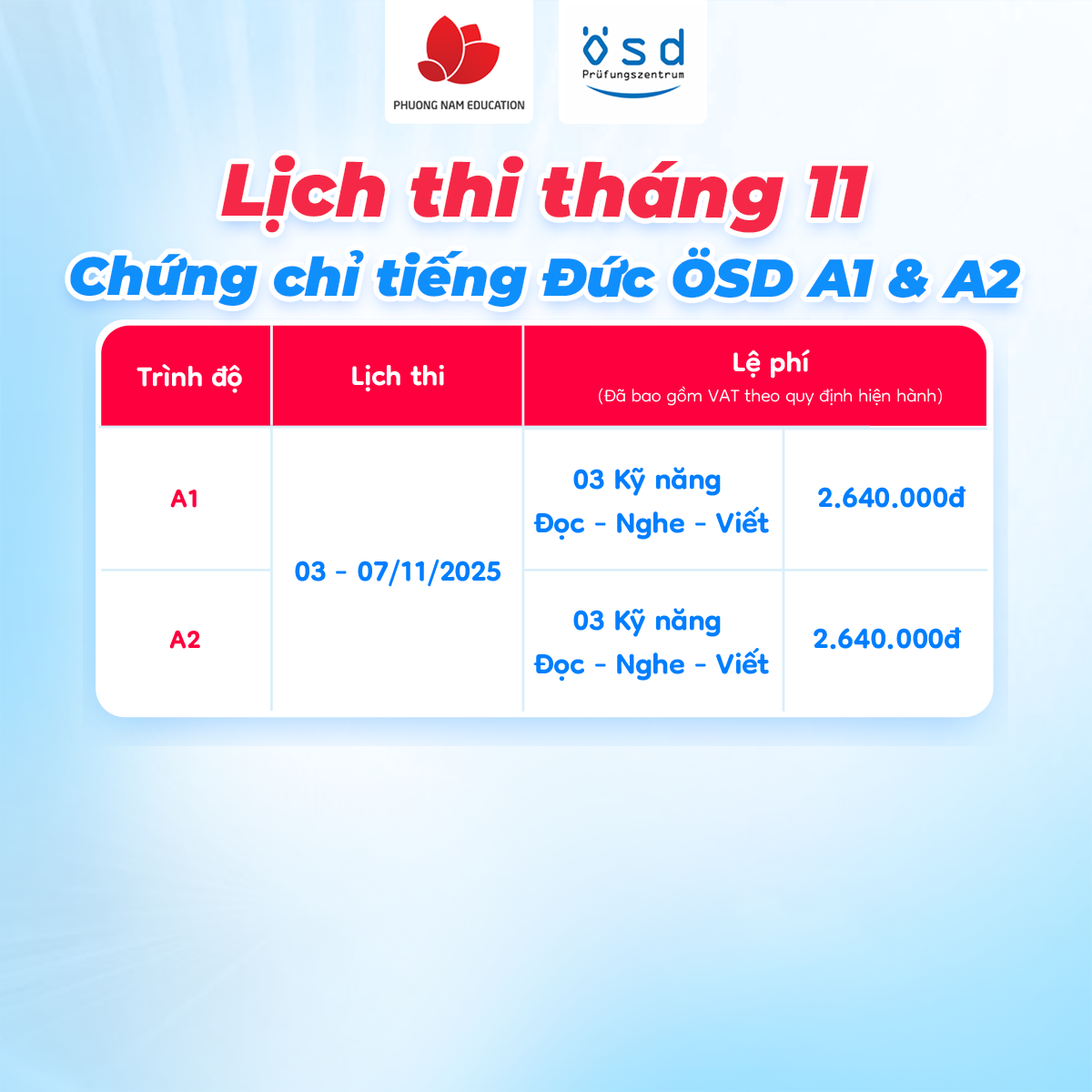 Lịch thi ÖSD tháng 11 trình độ A1, A2 tại Phuong Nam Education